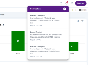 BEET Manufacturing Platform | AI for Smarter Production